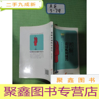 正 九成新图解店铺陈列技巧