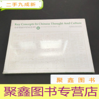 正 九成新中华思想文化术语 1