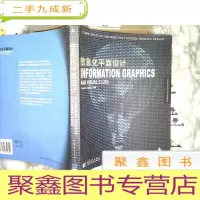 正 九成新信息化平面设计