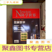 正 九成新科学世界2021 3