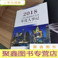 正 九成新上海与美国地方交流年度大事记(2018)