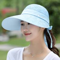 遮阳帽女夏天遮脸防晒面罩防紫外线太阳帽户外骑车护脸百搭防风帽 均码可调节(送防风绳) 天蓝色(只有帽子