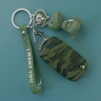 适用于大众钥匙套钥匙扣 朗逸宝来速腾帕萨特途观探岳途岳钥匙包 特别款-大众A款钥匙适用[迷彩]带一代几