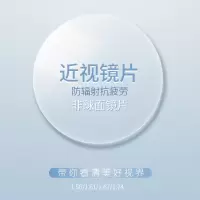 GIMMAX青陌 非球面1.56/1.61/1.67/1.74 绿膜树脂近视镜片2片装