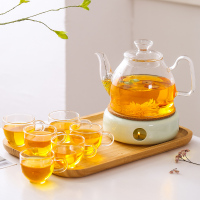 蜡烛煮茶炉金蛋玻璃杯家用网红创意水果茶壶加热保温花茶壶底座 1100ml壶+圆孔底座(豆绿)+品杯6个+长方形托盘+送5