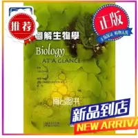 圖解學 劉芳 合記