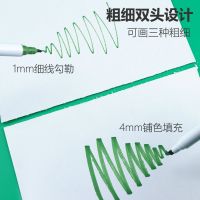 马克笔套装学生彩色绘画双头两用粗细彩笔画画笔专用马克笔