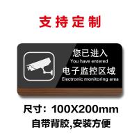 男女洗手间推拉温馨卫生间地滑厕所请勿吸烟小心wifi提示牌指示牌|您已进入电子监控区域