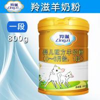 [正常发货]羚滋婴幼儿配方羊奶粉123段800克罐 可积分