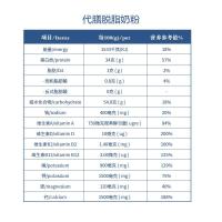 代膳丹麦进口脱脂奶粉成人无蔗糖减低脂青少年代餐牛奶粉400g