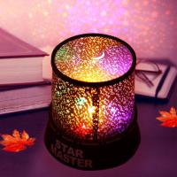 装饰品小挂饰氛围装扮场景布置彩灯店铺发光装饰圣诞节圣诞老人树|星空伊人