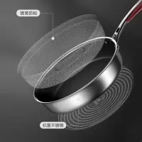 [新品]康巴赫旗舰不锈钢煎锅不粘锅平底锅德国牛排煎蛋锅