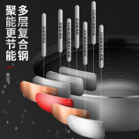 可用铁铲不粘锅 爱仕达ASD 炒锅不粘锅304不锈钢蜂窝平底炒菜锅 不沾少油烟可铁铲翻炒 电磁炉煤燃气通用锅盖可立