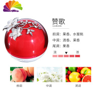 舒适主义汽车出风口香水车载空调风口香水夹车内装饰车用除异味香薰 赞歌(一只装)车用香水