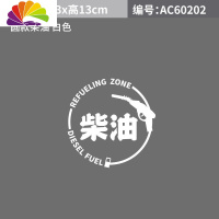 舒适主义个性汽车油箱盖贴纸 请加92 95油箱柴油车贴创意趣味油箱提示贴 圆款柴油白色