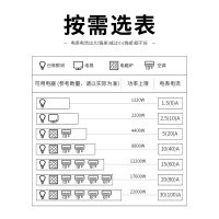 单相家用电表智能220v出租房电子式电表空调电能表精度火表