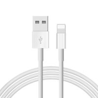 苹果18w超级快充pd充电器头线套装适用iphone11promax/xs/x/8|数据线USB-c1米(两条)