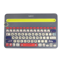 罗技专用 k380 k480 台式机键盘保护膜 无线 笔记本蓝牙膜贴罩套|(全覆盖版本)K480-动物键盘膜