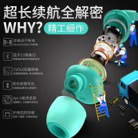 h11蓝牙耳机无线双耳运动跑步入耳式超长待机续航适用vivo苹果oppo华为男女安卓通用挂耳头戴颈脖接收器