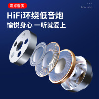 无线蓝牙耳机双耳入耳式运动跑步开车司机专用商务男苹果安卓通用iphone华为oppo超长待机续航vivo可接听电话