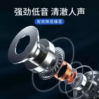 d4 耳机有线入耳式高音质hifi手机电脑游戏线控带麦录k歌耳麦挂耳式睡眠监听耳机耳塞适用于索尼华为小米