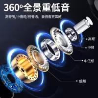 耳机入耳式适用oppor15金属超重低音vivox21手机有线睡眠苹果5音乐k歌iphone6s男女安卓游戏电脑hifi