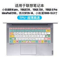 联想yogac740c940530720s键盘膜s730电脑920笔记本威62020款pro保|TPU-独角兽