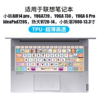 联想yogac740c940530720s键盘膜s730电脑920笔记本威62020款pro保|TPU-猫先生