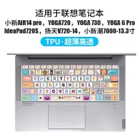 联想yogac740c940530720s键盘膜s730电脑920笔记本威62020款pro保|TPU-猫先生