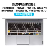 联想yogac740c940530720s键盘膜s730电脑920笔记本威62020款pro保|TPU-萌星球