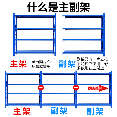 货架置物架家用多层仓储仓库储物架收纳重型组装快递展示小铁架子