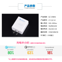 充电器数据线通用一拖三车载多头三合一转接头多功能快充|QC3.0快充