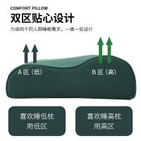 07式军枕头配发04部队枕头06海陆空单人宿舍学生记忆枕枕套