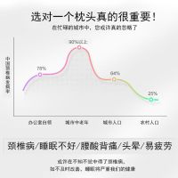 泰国乳胶枕头颈椎枕头成人单人家用枕头套护颈枕芯儿童枕头芯