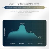 天然乳胶枕头泰国儿童枕成人护颈枕芯一对装