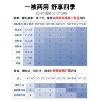 新疆棉絮手工棉被棉花被芯床垫全棉棉胎被子垫被秋冬被学生宿舍被