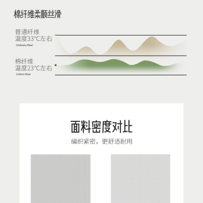 双面纯棉斜纹单双人被罩