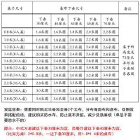 酒店大圆桌桌布布艺饭店餐厅茶几餐桌布家用婚庆宴会圆形台布欧式