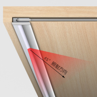 嵌入式led橱柜灯展柜酒柜灯条吊柜底层板衣柜灯带衣帽间感应灯