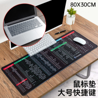 gfy联想拯救者笔记本快捷键键盘膜y7000系列2020款win10|15.6寸通用平膜+鼠标垫