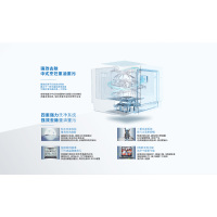 洗碗机 WQP8-WB722