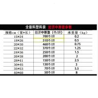 。垃圾袋小号mini废物生活手提猫砂桌面背心袋酒店加厚整理家庭创 黑色22*35(200只)常规