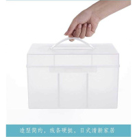 。杯收纳盒 格子可拆叠加组合 手提便携 茶具茶道零配收纳整理盒 白色三格日式收纳盒