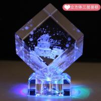浪漫的喜欢蜜好有女朋友送纪念。生日17过女生意义给闺送什么 彩印3张照片