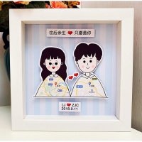 私人定制异地恋军恋地图画手工制作周年纪念情侣男朋友生日 情侣4蓝底(送礼袋礼盒)