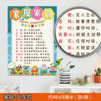 小猪佩奇身高墙贴宝宝测量身高尺儿童房间布置贴画幼儿园卡通贴纸 家规-火车款