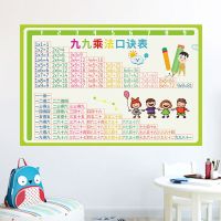 墙贴画儿童房好孩子家规家训装饰贴纸家庭教育十条学生辅导班标语 ZJ-02乘法口诀表45*60 中号