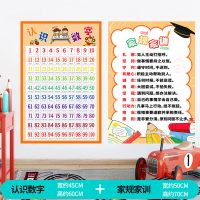 墙贴画儿童房好孩子家规家训装饰贴纸家庭教育十条学生辅导班标语 认识数字ZJ-10+家规SY7001 中号