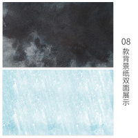 【08款】浅蓝/黑色双面|大理石背景纸ins风拍照背景布美食拍摄道具装饰摆件饰品摆拍桌布小静物摄影复古木纹背景板网红U