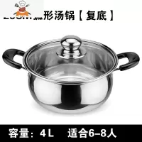 不锈钢奶锅不粘锅小锅迷你泡面煮面电磁炉辅食热汤锅家用小奶锅 26弧形汤锅[复底] 敬平